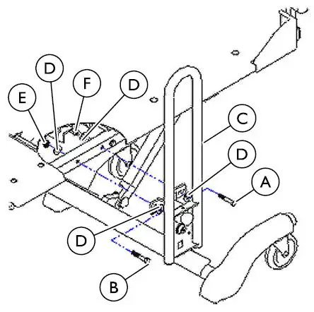 INVACARE-Carroll-CS-Series-Bed-Assist-Bars-fig-1
