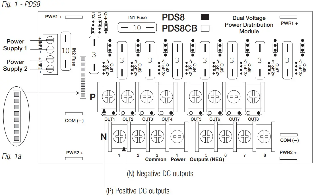 Altronix PDS8 Dual Input Power Distribution - Fig 1