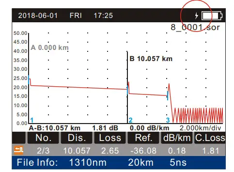 Pro sKit MT 7610 Optical Time Domain Reflectometer - Fig 19