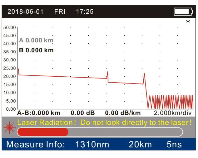 Pro sKit MT 7610 Optical Time Domain Reflectometer - Fig 2