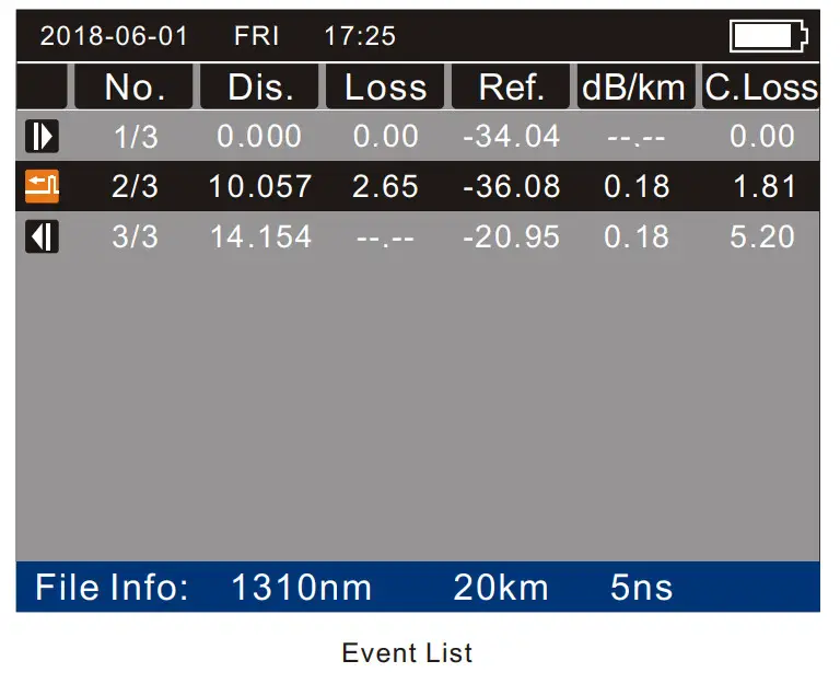 Pro sKit MT 7610 Optical Time Domain Reflectometer - Fig 4