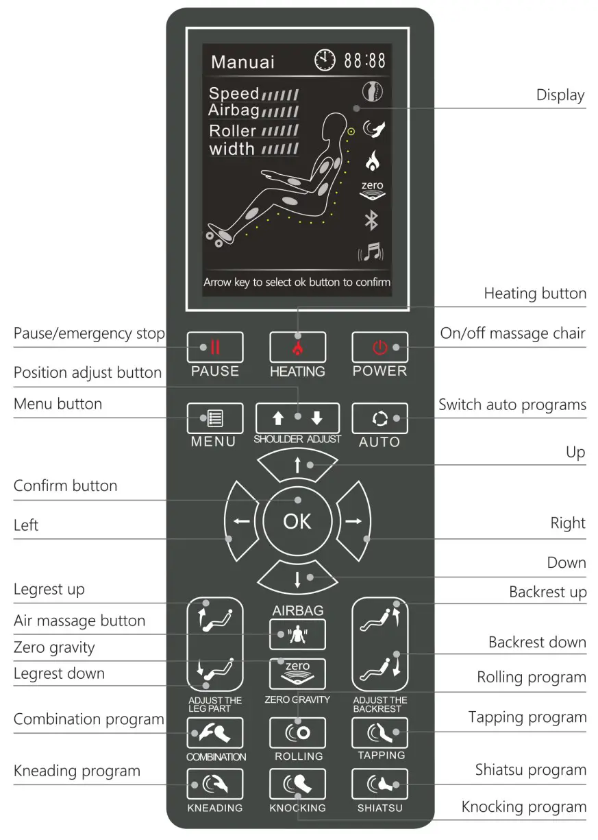 KAHUNA CHAIR HM-078 Massage Chair HUBOT - remort