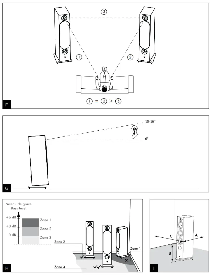 FOCAL VESTIA N 1 Bookshelf Speakers-fig4