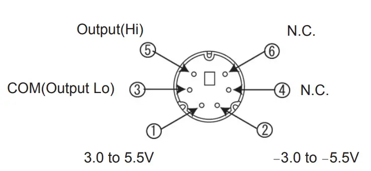 KYORITSU KEW 8130 Flexible Clamp Sensor-fig3