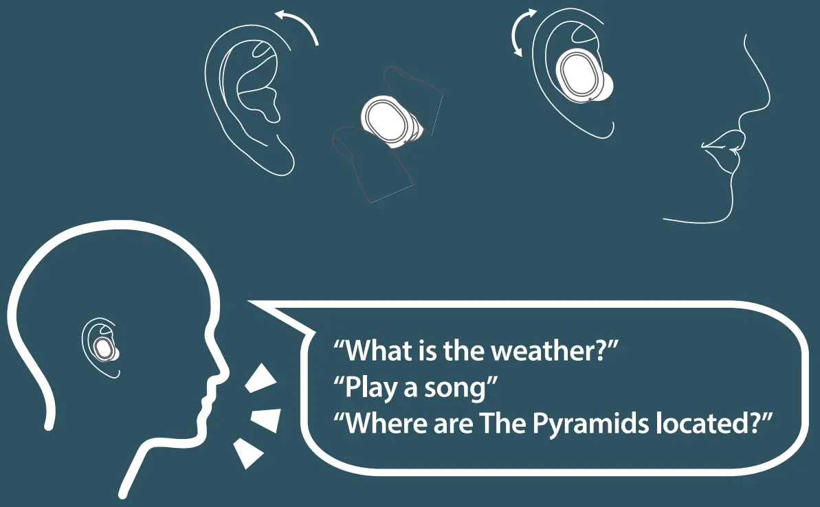 boAt Airdopes 171 Twin Wireless Earbuds -FIG8