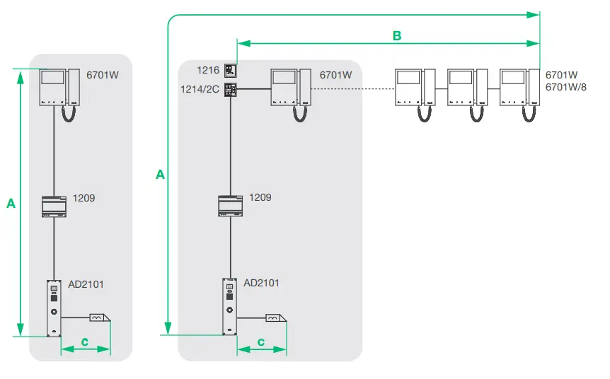 Operating Instruction