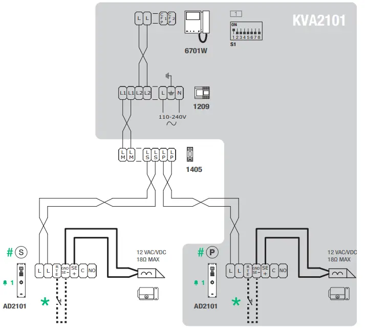 Expansion and switching device