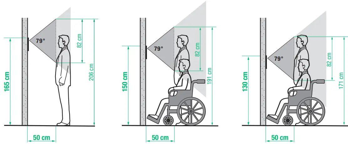 Installation Instruction