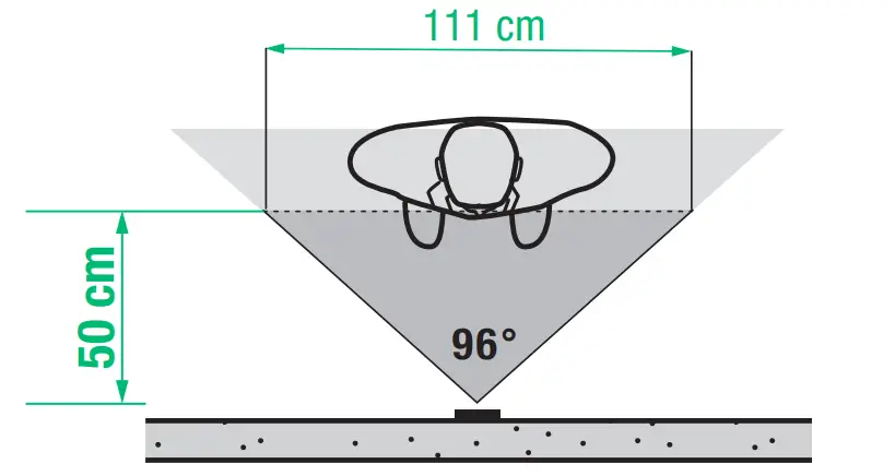Installation Instruction