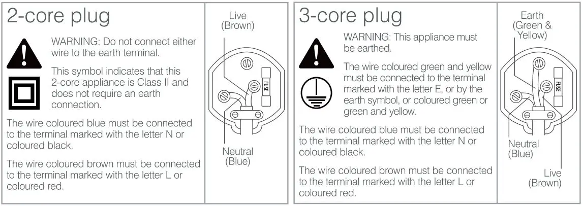 MO HEALTH 355240 Compect Air Fryer Instruction Manual -2,3 Core Plug
