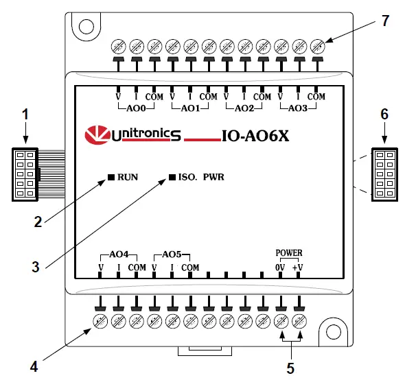 unitronics-IO-AO6X-Input-Output-Expansion-Module-FIG-1