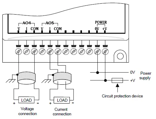 unitronics-IO-AO6X-Input-Output-Expansion-Module-FIG-5