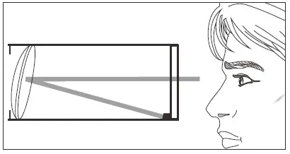 HOLOSUN-HS510C-Reflex-Red-Dot-Sight-+-HM3X-3X-Magnifier-Comb-FIG-1