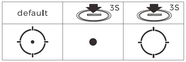 HOLOSUN-HS510C-Reflex-Red-Dot-Sight-+-HM3X-3X-Magnifier-Comb-FIG-2