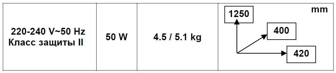timberk-T-SF1605RC-Electric-Floor-Fan-01
