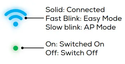 geeni GN-WW107-199S Smart WiFI 3-Way Light- Connect--