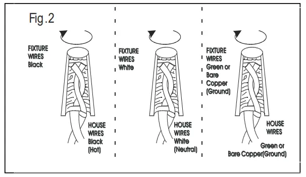 George Kovacs P1808 Pontil Island Light - fig 2