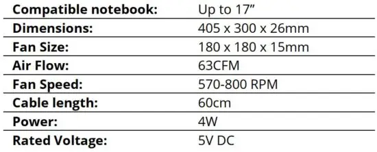 FIG 1 Tech Specifications.JPG