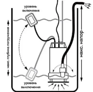 P-I-T-PSW400-C1-Clean-Water-Pump-2