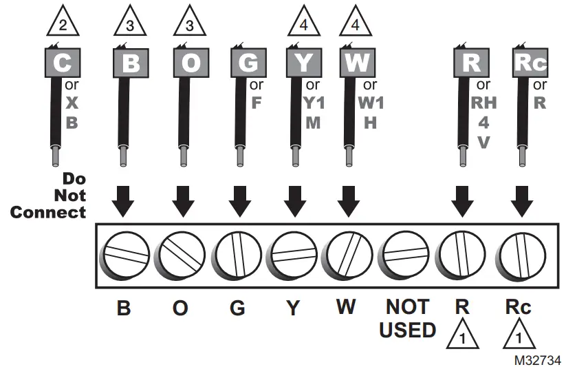 Honeywell RTH221B1047 Programmable Thermostat -- Alternate