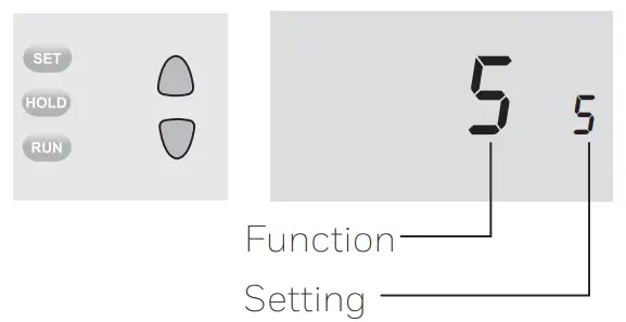 Honeywell RTH221B1047 Programmable Thermostat -- Settings
