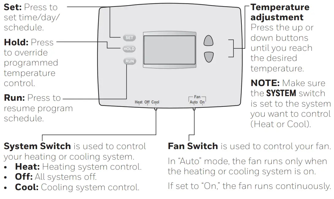 Honeywell RTH221B1047 Programmable Thermostat -- Thermostat controls