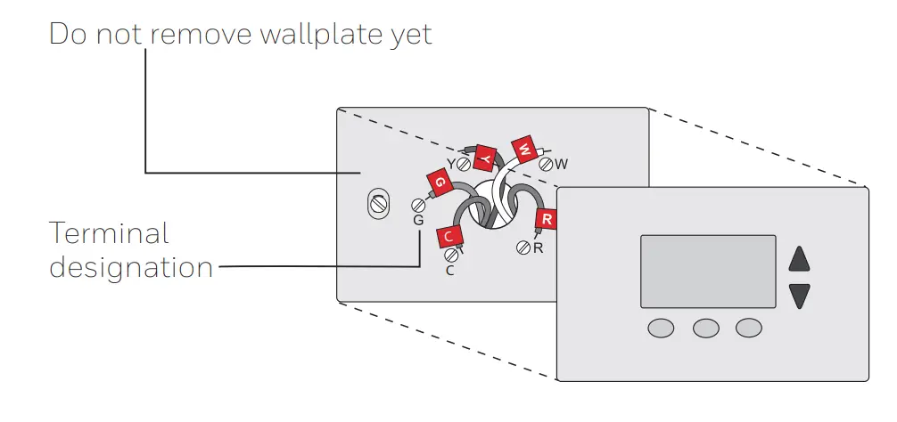 Honeywell RTH221B1047 Programmable Thermostat -- Thermostat