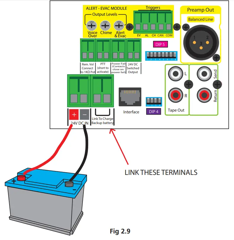 REDBACK A4285C Phase5 Public Address Mixer Amplifier - Remote Volume Connection 2