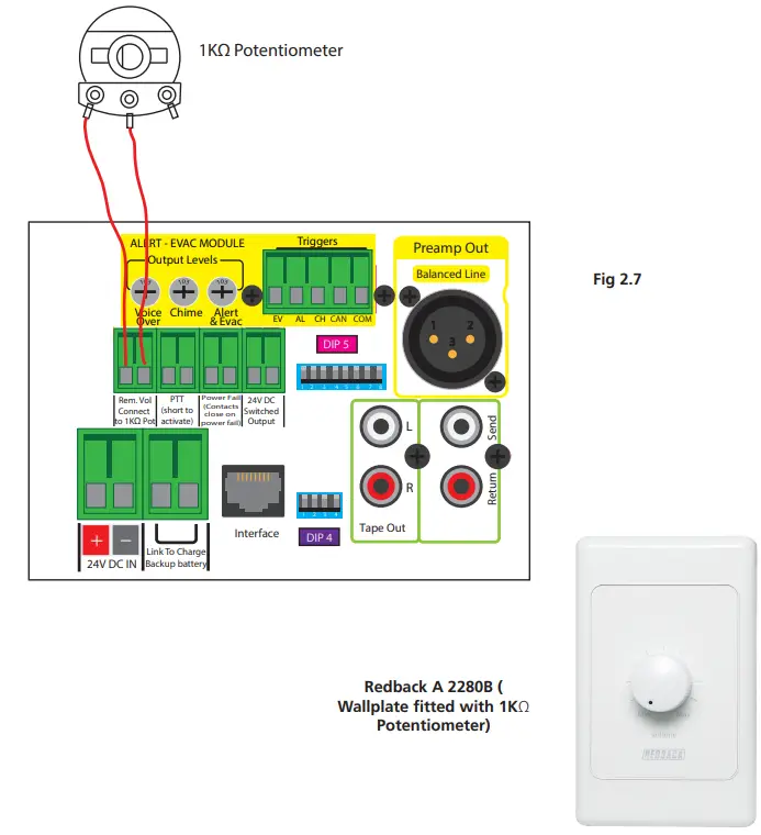 REDBACK A4285C Phase5 Public Address Mixer Amplifier - Remote Volume Connection