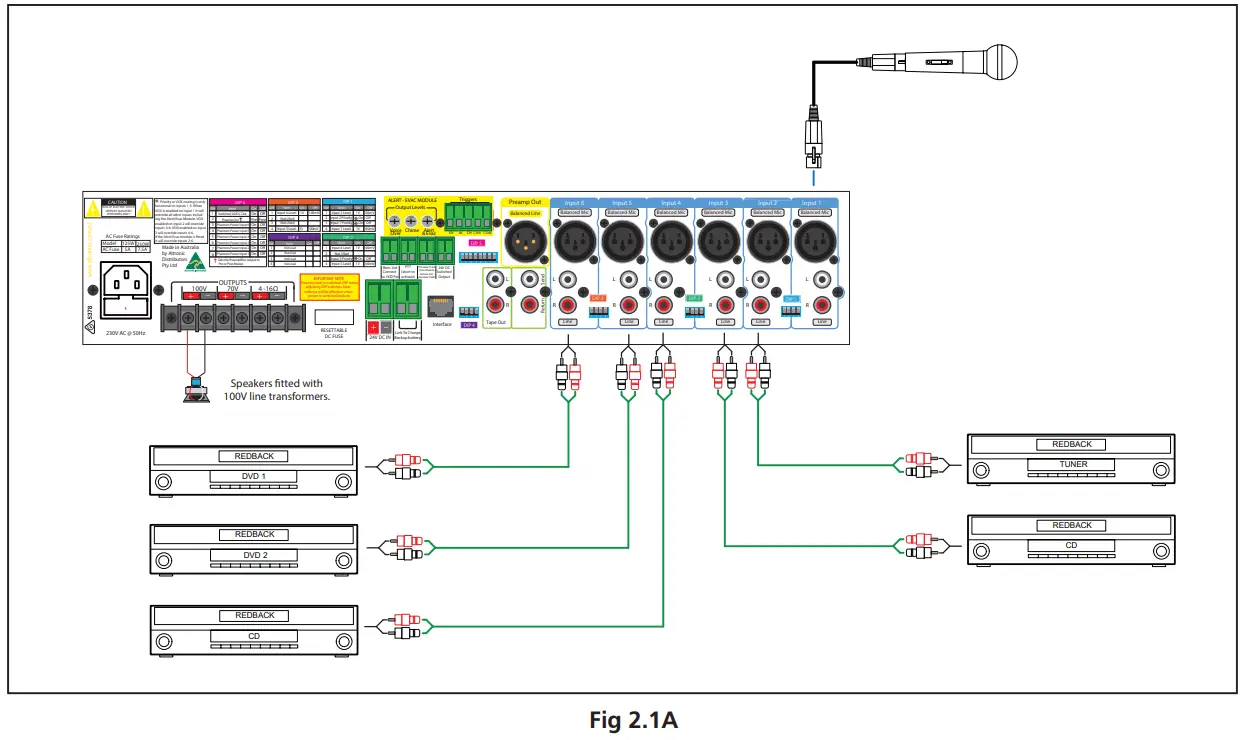 REDBACK A4285C Phase5 Public Address Mixer Amplifier - Setup Guide