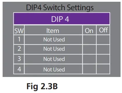 REDBACK A4285C Phase5 Public Address Mixer Amplifier - Switch Settings