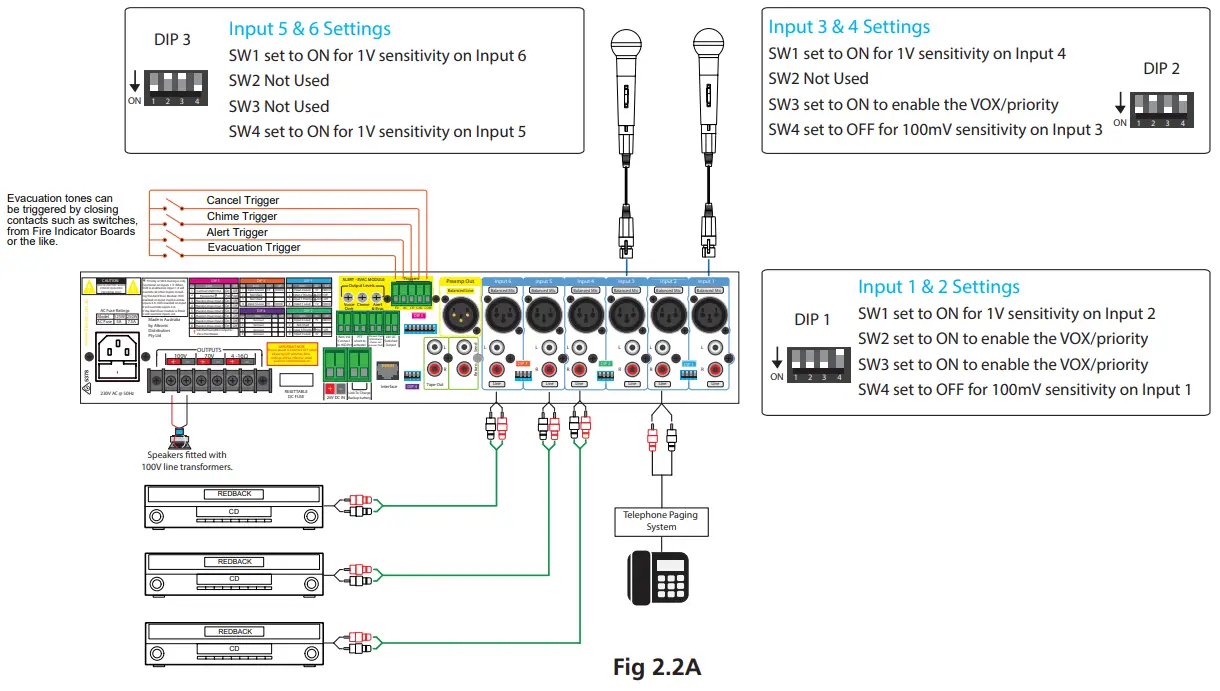 REDBACK A4285C Phase5 Public Address Mixer Amplifier - Switched Output