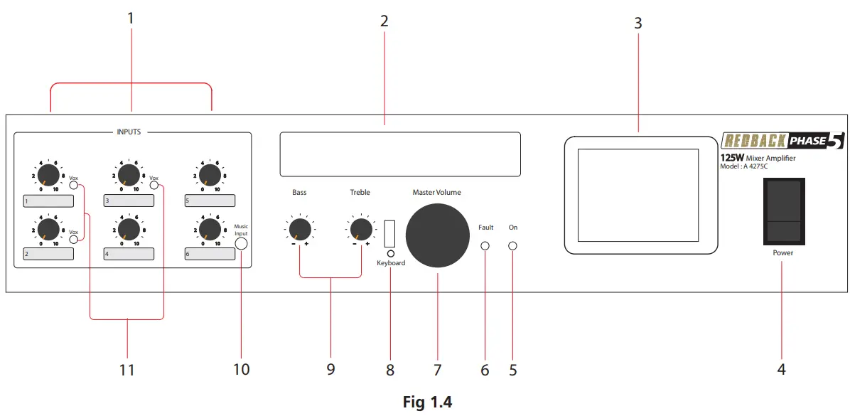REDBACK A4285C Phase5 Public Address Mixer Amplifier - front panel