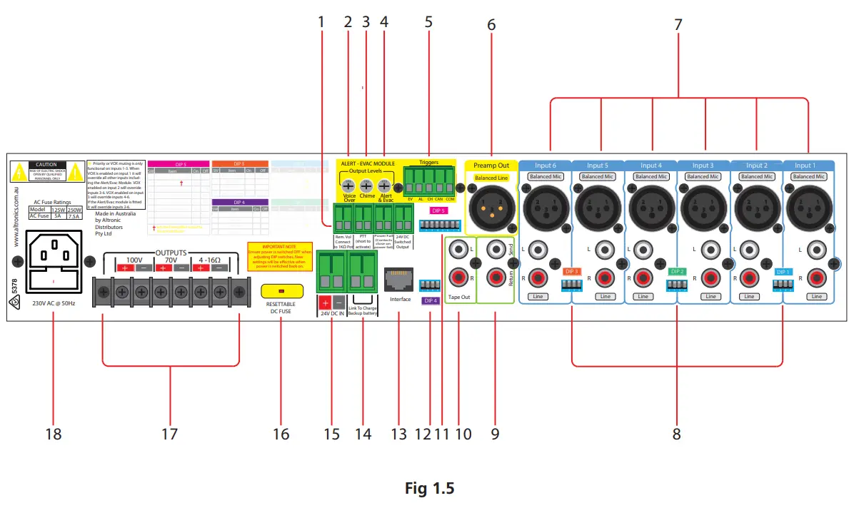 REDBACK A4285C Phase5 Public Address Mixer Amplifier - rear panel