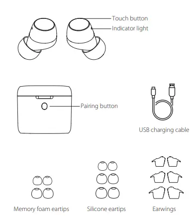 Product Description and Accessories