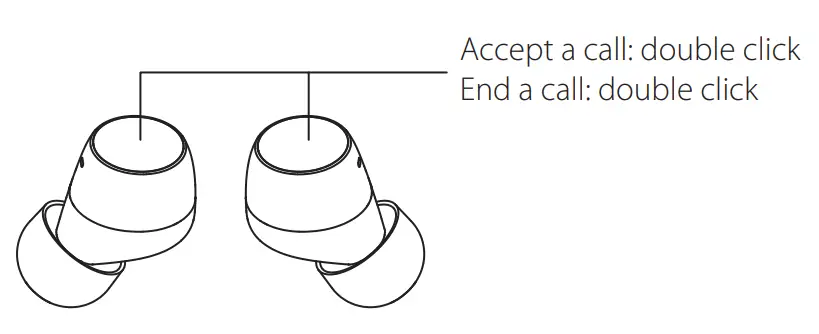 Functional Operation Instructions