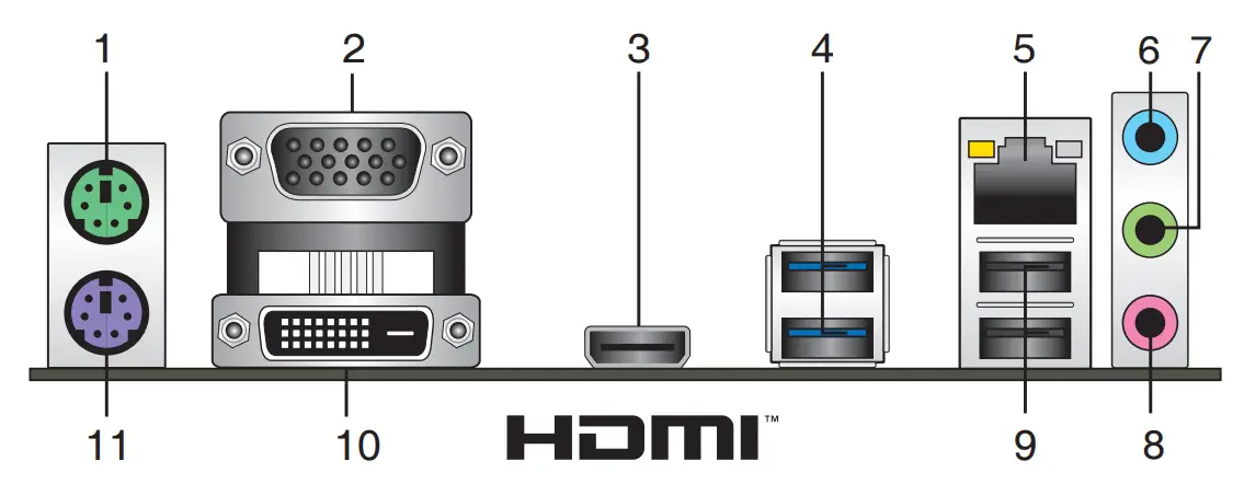 ASUS PRIME H310M A R2 0 Motherboard - Rear panel connectors