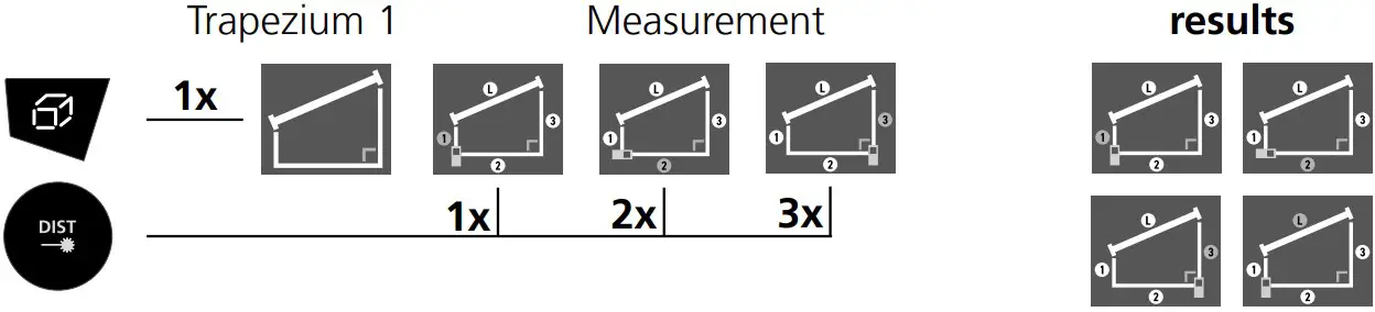 Trapezoidal function 1: