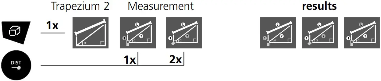 Trapezoidal function