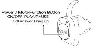 FIG 2 VIA COMPUTER OR AC ADAPTER