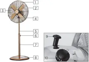 Product Descriptions