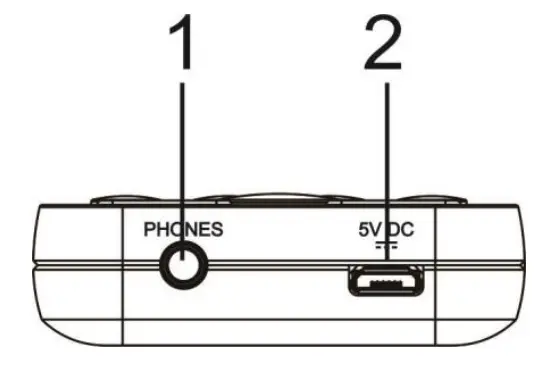 BERGSTORM H300 Personal Portable DAB Radio - Connections