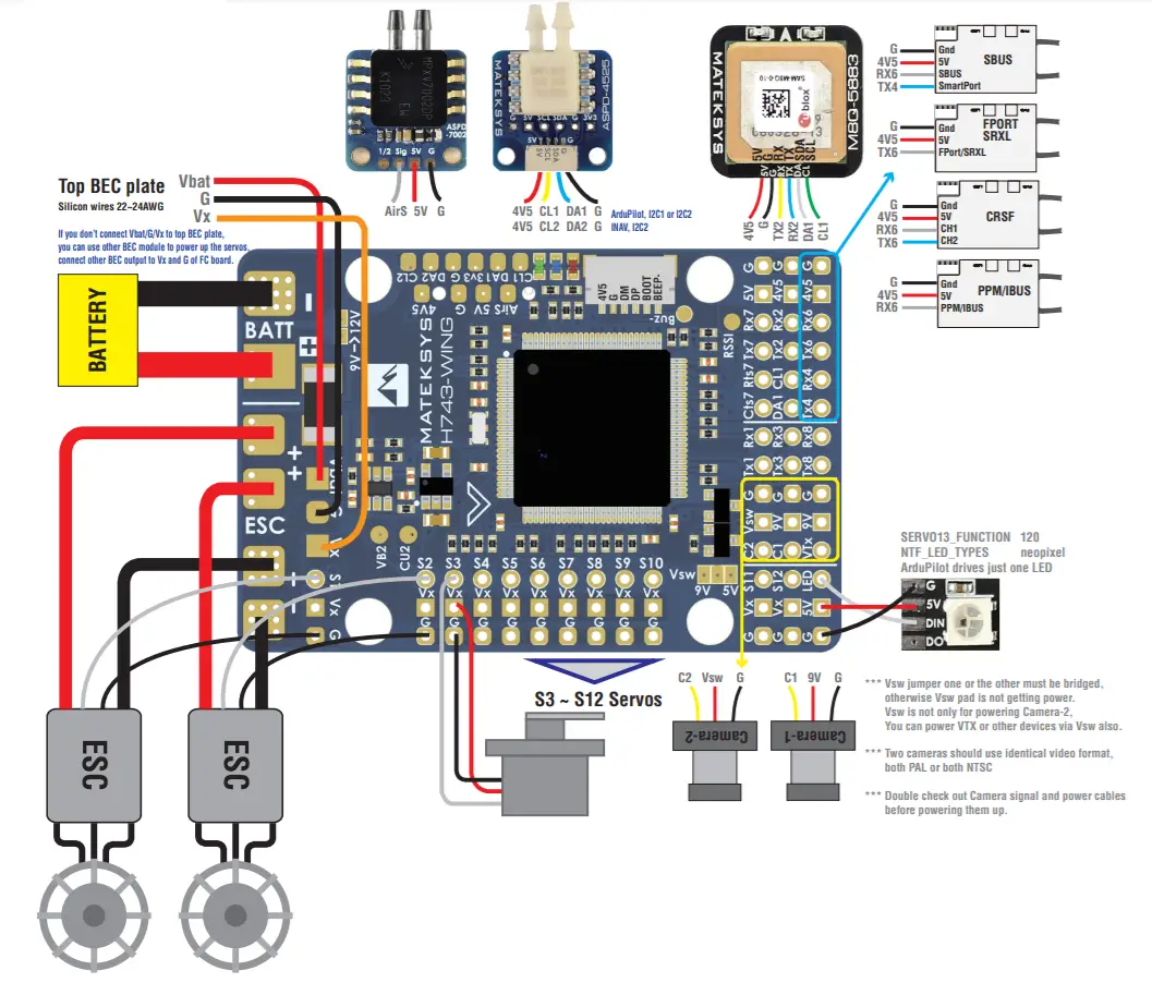 MATEKSYS H743-WING Flight Controller -FIGURE 1