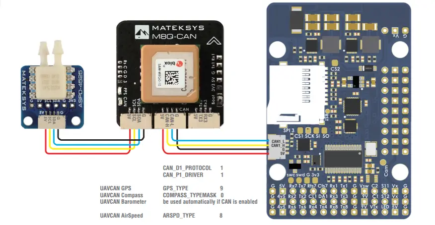 MATEKSYS H743-WING Flight Controller -FIGURE 2