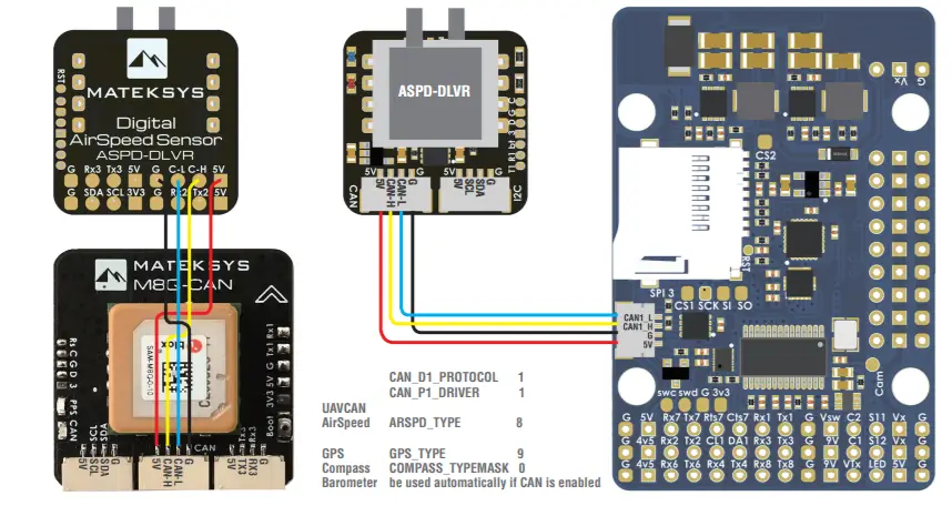 MATEKSYS H743-WING Flight Controller -FIGURE 3