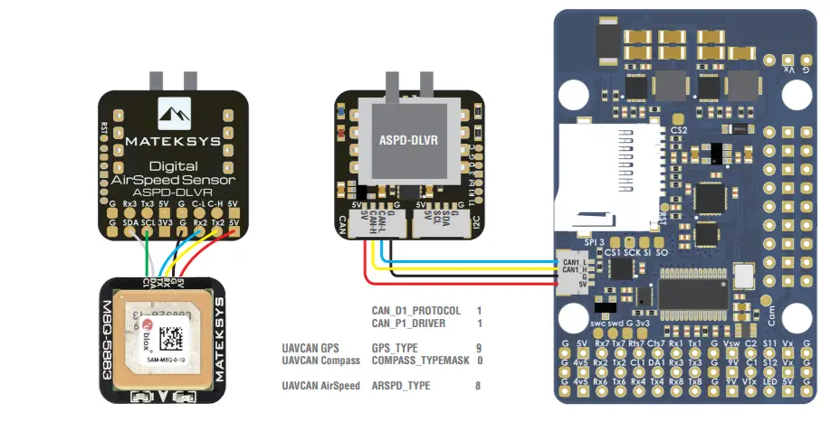 MATEKSYS H743-WING Flight Controller -FIGURE 4