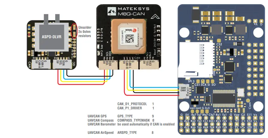 MATEKSYS H743-WING Flight Controller -FIGURE 5