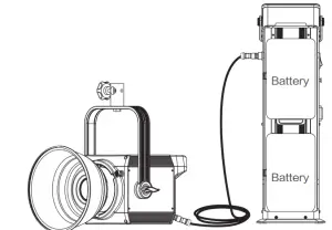 Connection Way of the Power