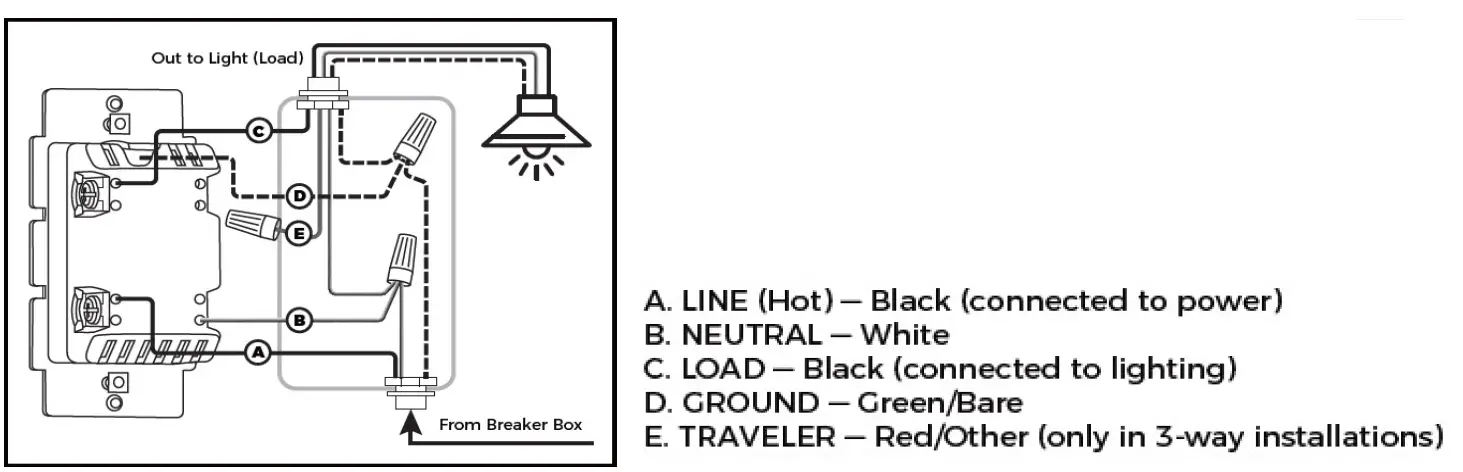 ZW31S Installation Wiring Diagram