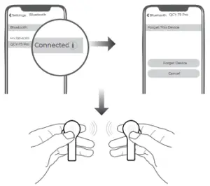 Resetting Instructions